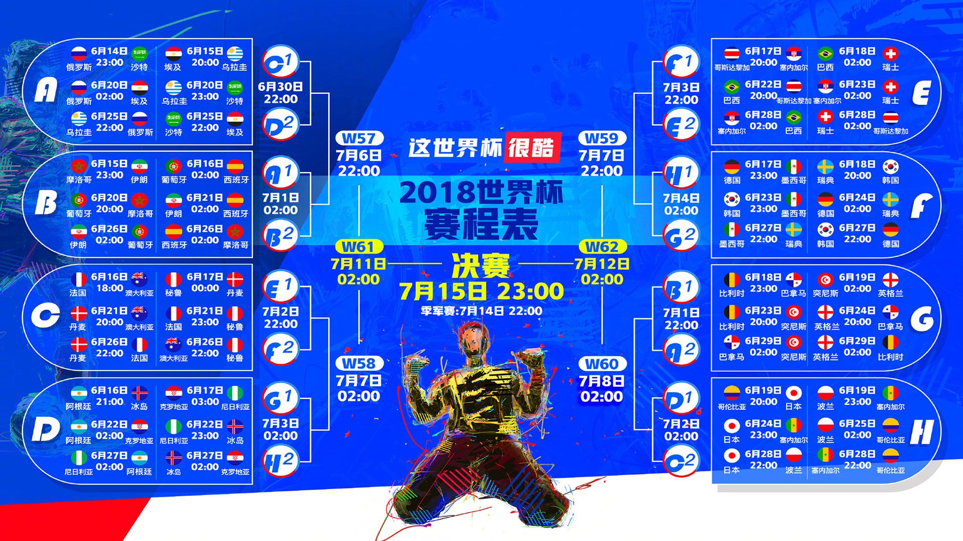 世界保龄球青年联赛赛事志愿者交流影像集上线，保龄球选手世界排名